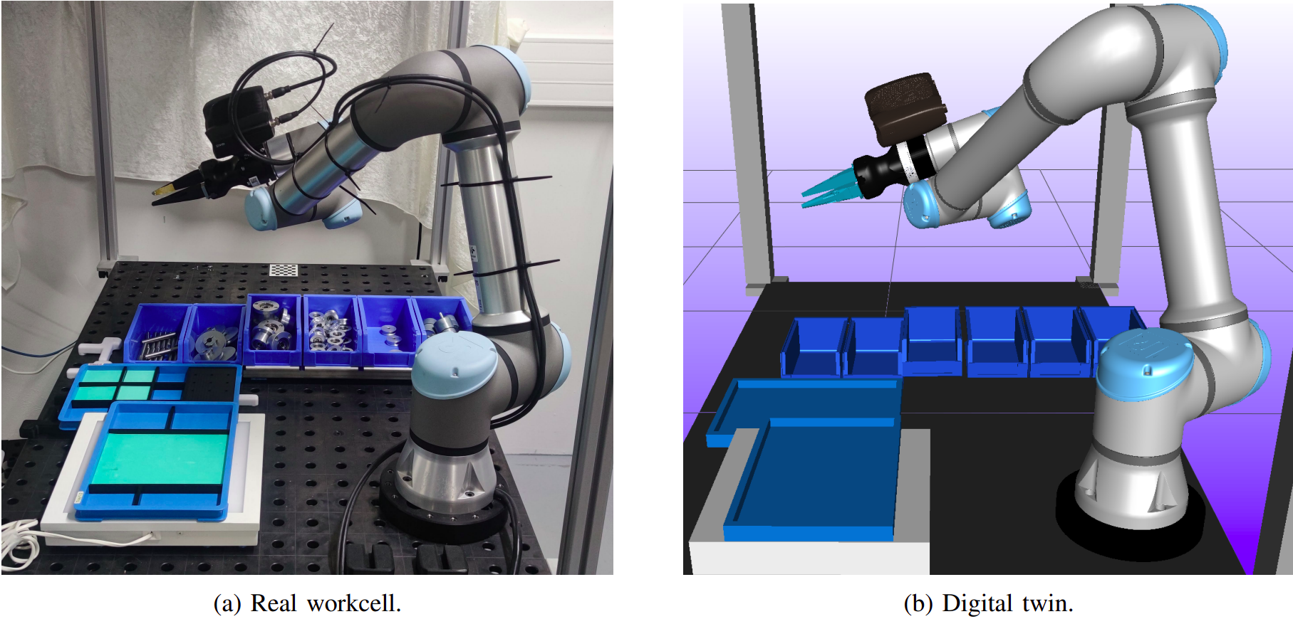I4.0 Bin Picking Workcell